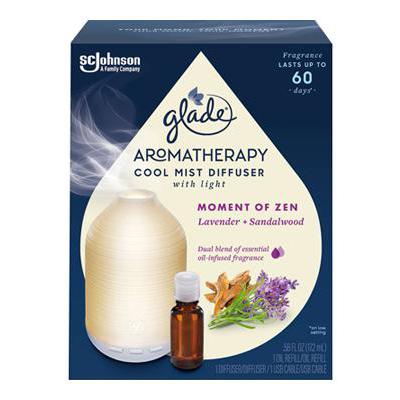 GLADE AROMATHERAPY DIFFUSORE DI OLI ZEN BASE