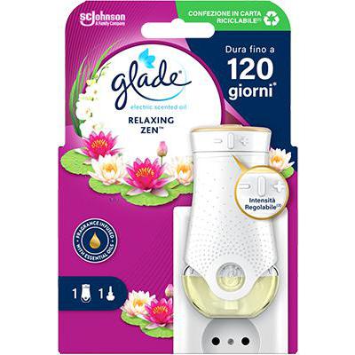 Glade Ricarica diffusore elettrico oli essenziali Legno di sandalo e  gelsomino